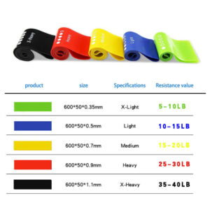 Resistance Loop Band Online