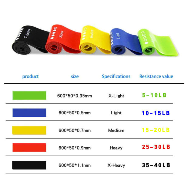 Resistance Loop Band Online