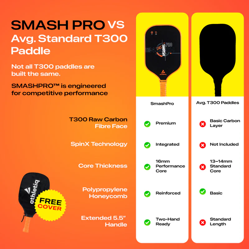 Athletiq SmashPro 3K Raw Carbon Fibre Pickleball Paddle - Image 7